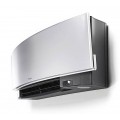 Кондиционеры Daikin FTXG20/RXG20