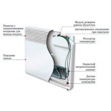 Конвекторные обогреватели Noirot Spot E-PRO 2000 Вт